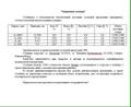 ПРОДАМ Антрацитовый уголь