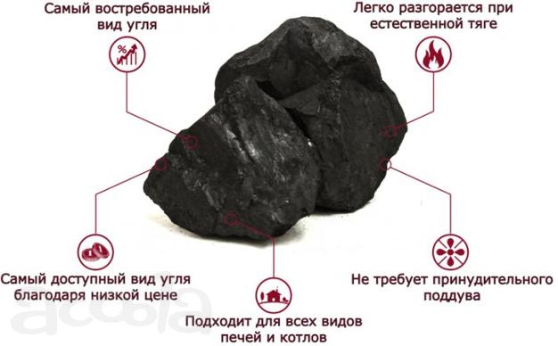 Уголь ДПК для отопления.